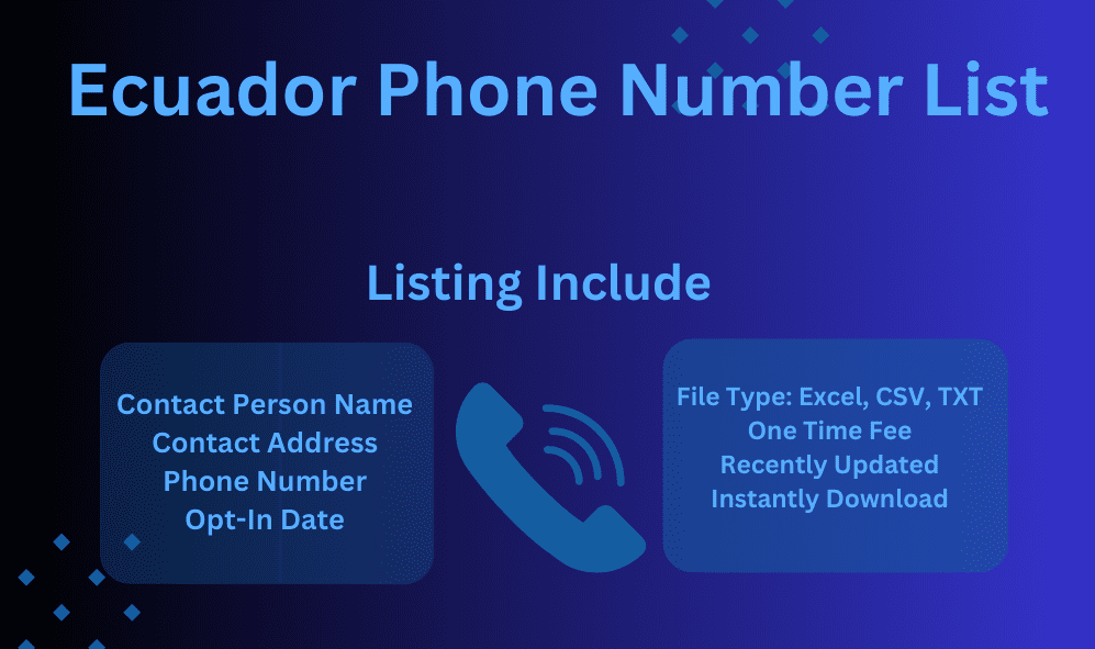 Ecuador phone number list