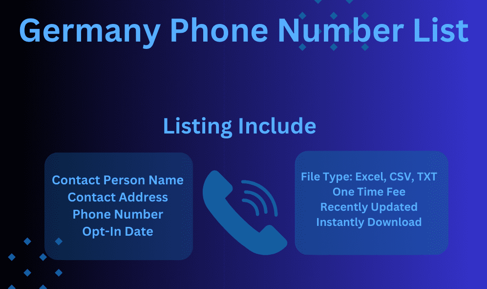 Germany phone number list