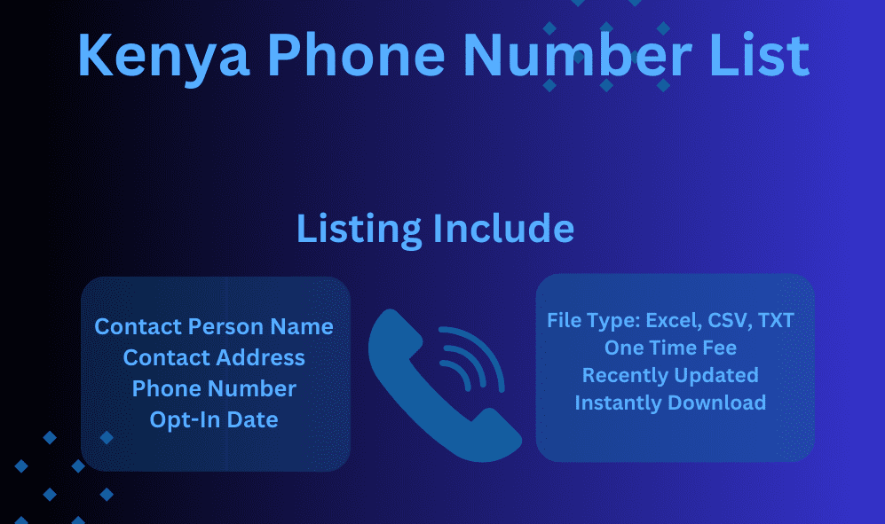 Kenya phone number list