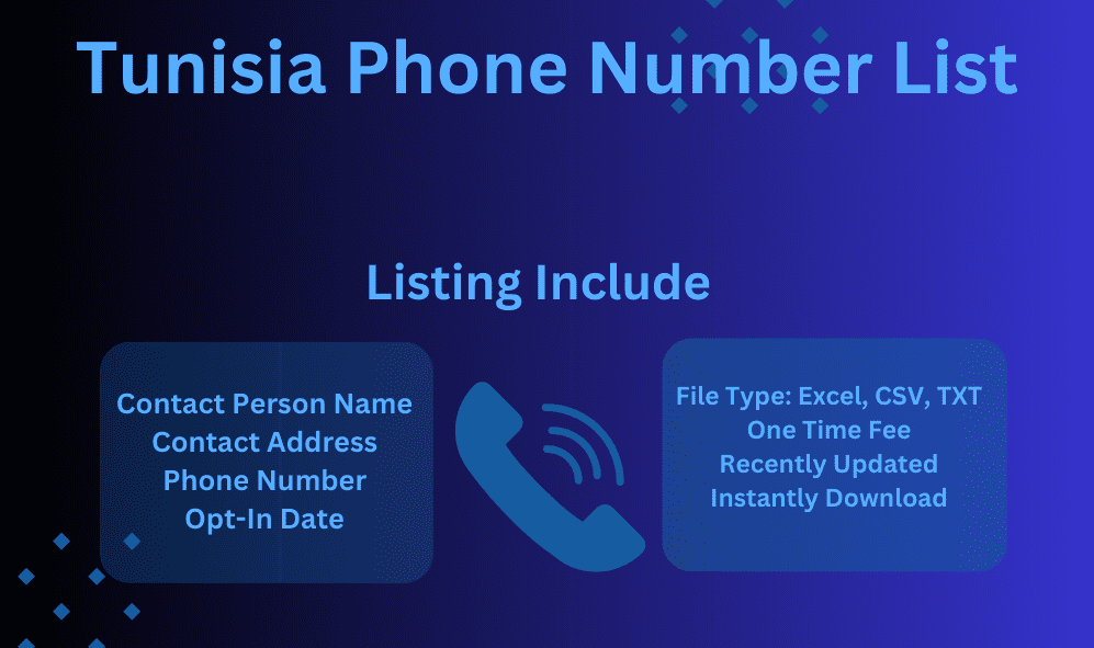 Tunisia phone number list
